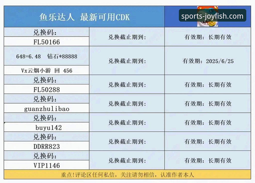 3个关键步骤，验证乐鱼官网靠谱吗？附最新v2.0.8版本实测